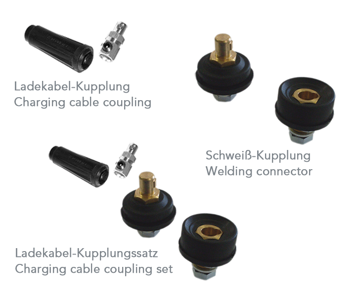 Charging cable coupling